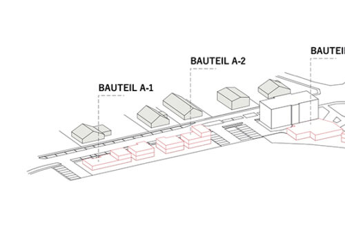Diagramm der einzelnen Gebäude