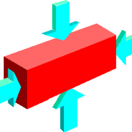 Ein Diagram von Druckkräften auf einen Balken